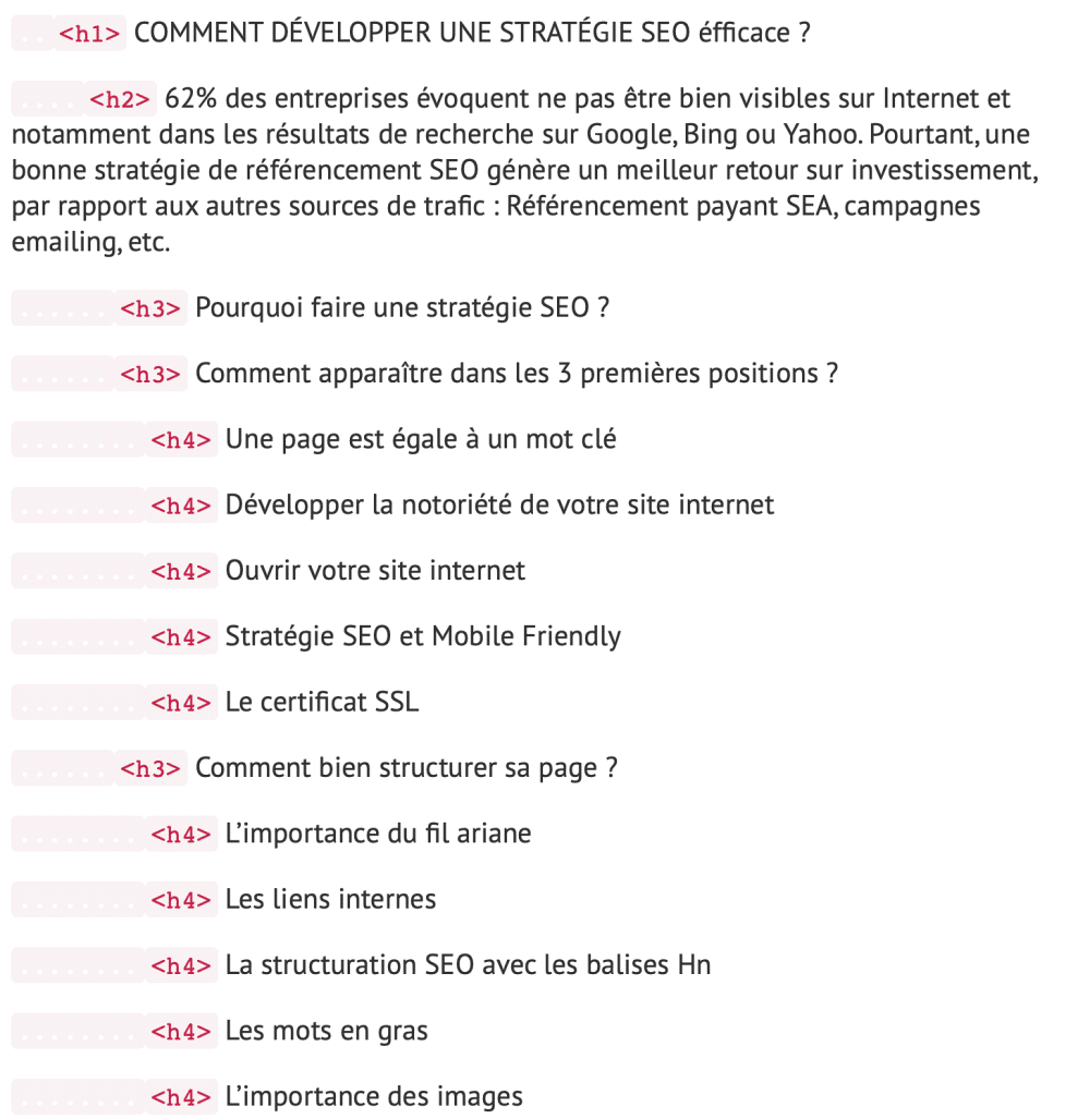 structuration hn seo structuration hn seo